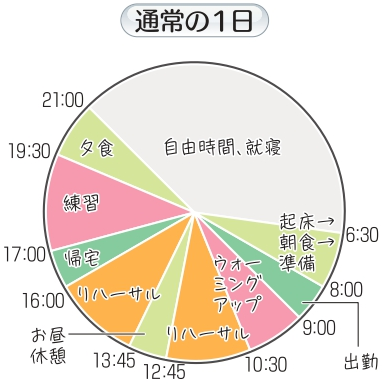 山川永太郎さん写真1
