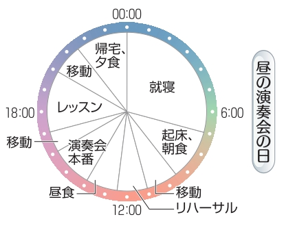 信末碩才さん写真1