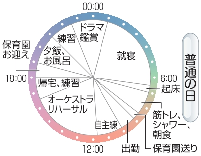 横溝耕一さん写真2