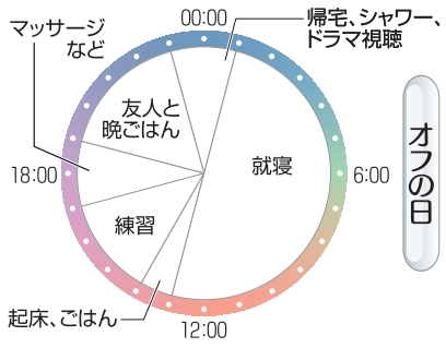 吉江美桜さん写真1