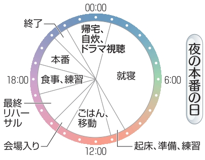 吉江美桜さん写真2