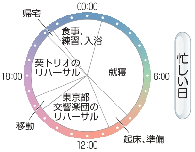 伊東裕さん写真2